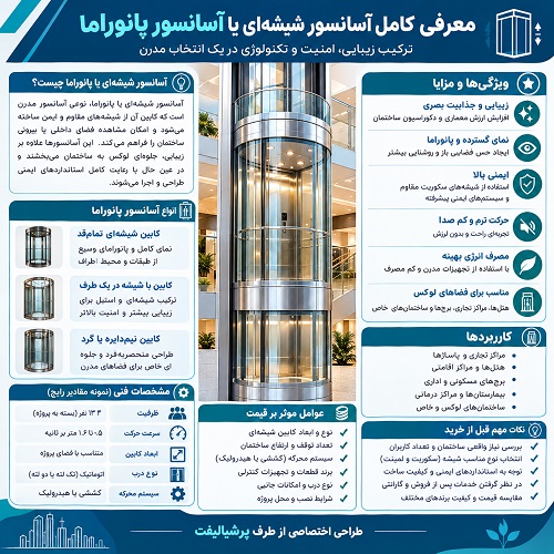 آسانسور شیشه ای