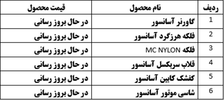 قطعات مکانیکی آسانسور