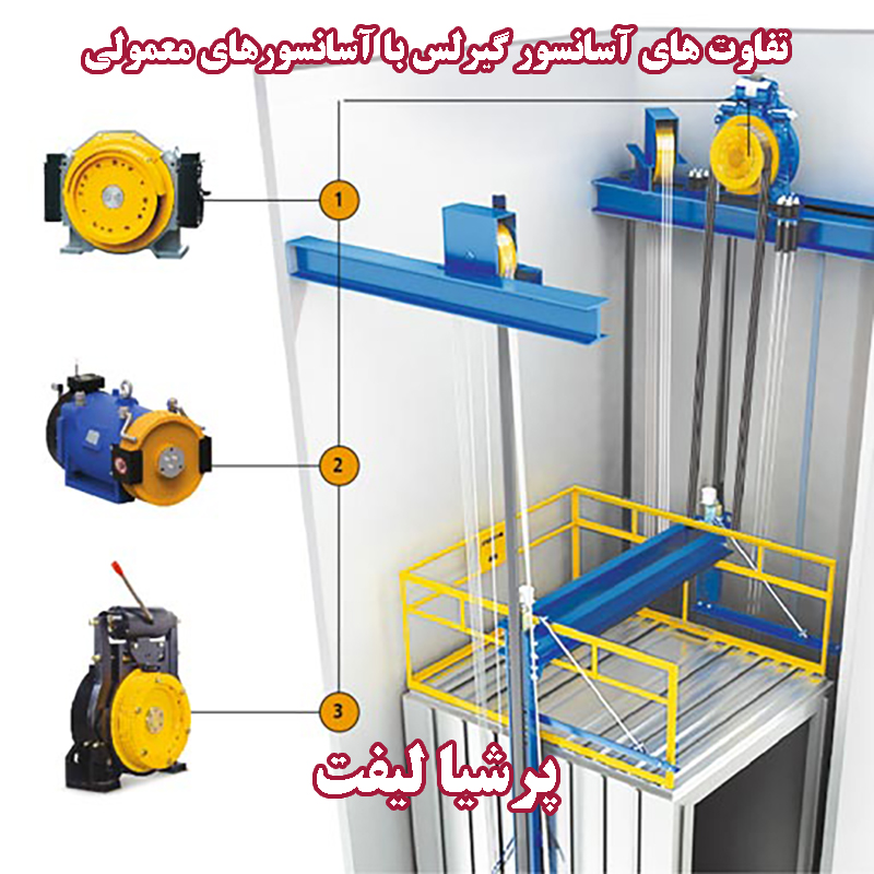 آسانسور گیرلس