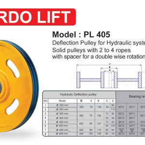 فلکه هیدرولیک