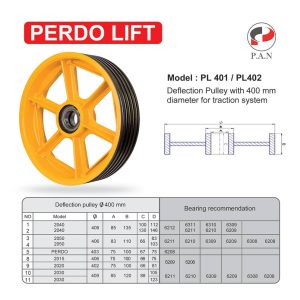 فلکه قطر 40 هرزگرد